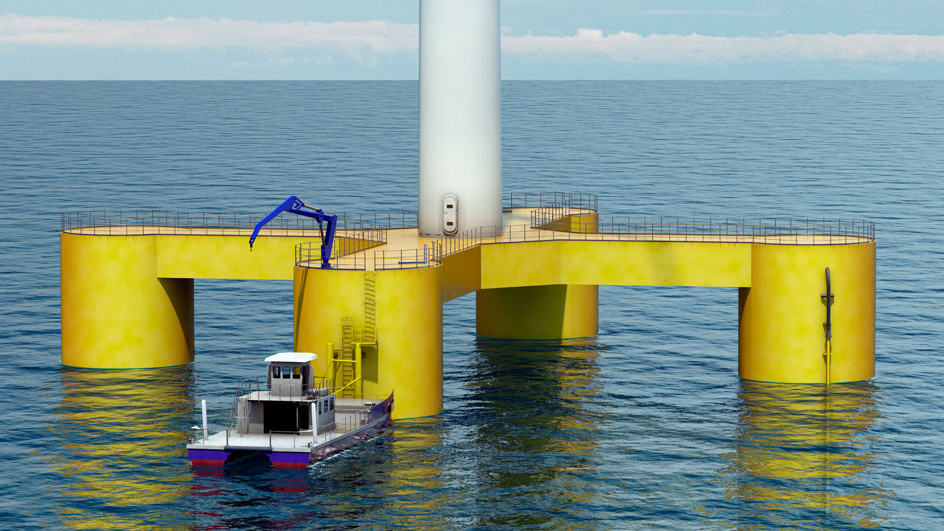 aerogeneradores offshore