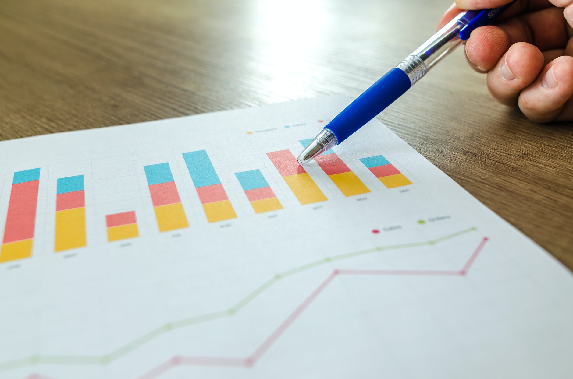 El grupo everis Centers maximiza sus resultados económicos homogeneizando el flujo de trabajo y controlando estadísticamente sus procesos
