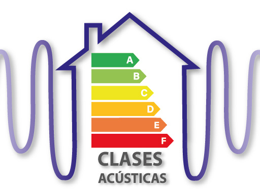 Clasificación acústica