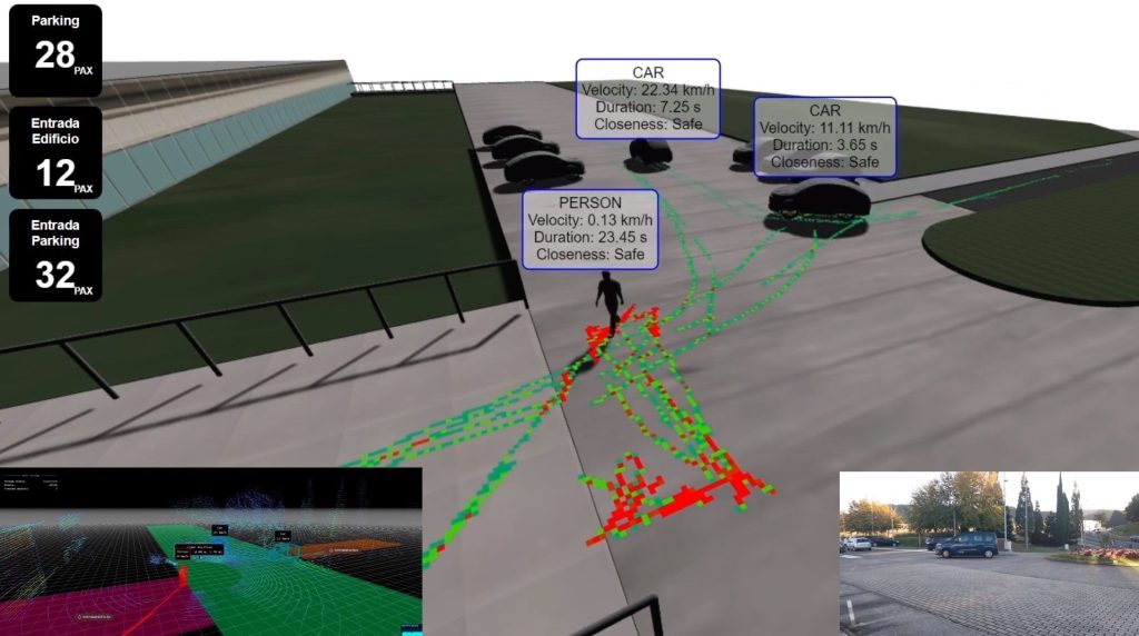 Monitorización 3D para edificaciones y espacios públicos