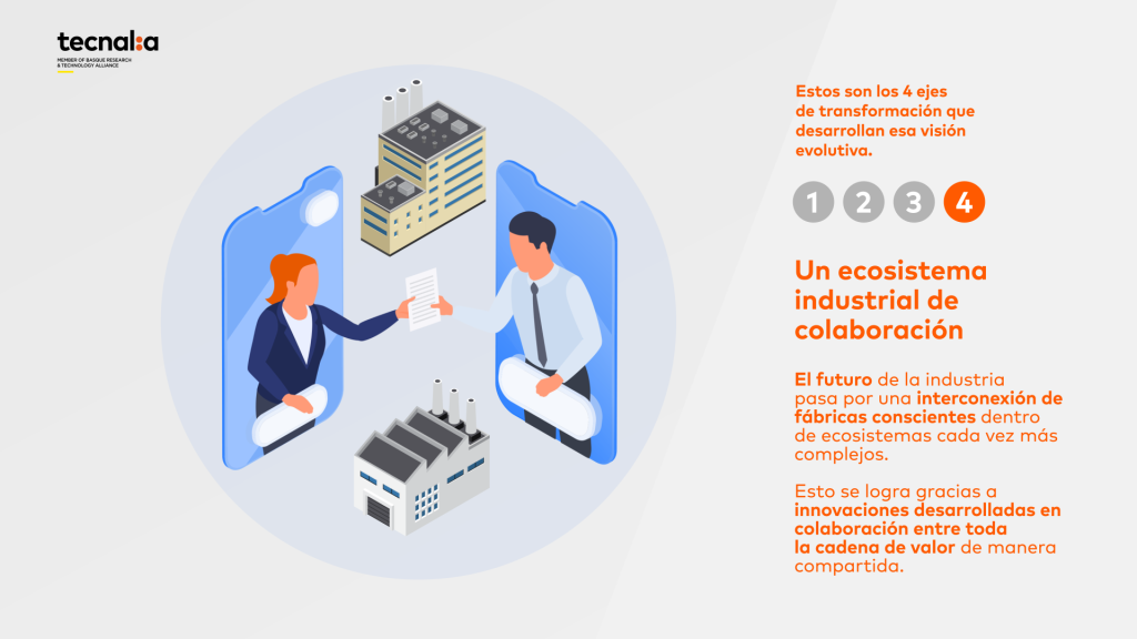 eosistema industrial de colaboración de TECNALIA