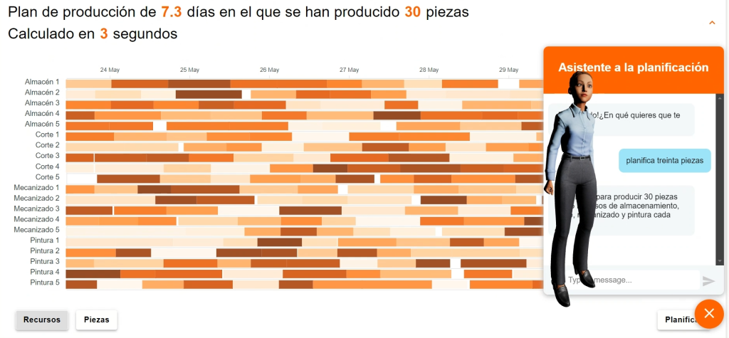 imagen de la aplicación de eficiencia operativa de TECNALIA