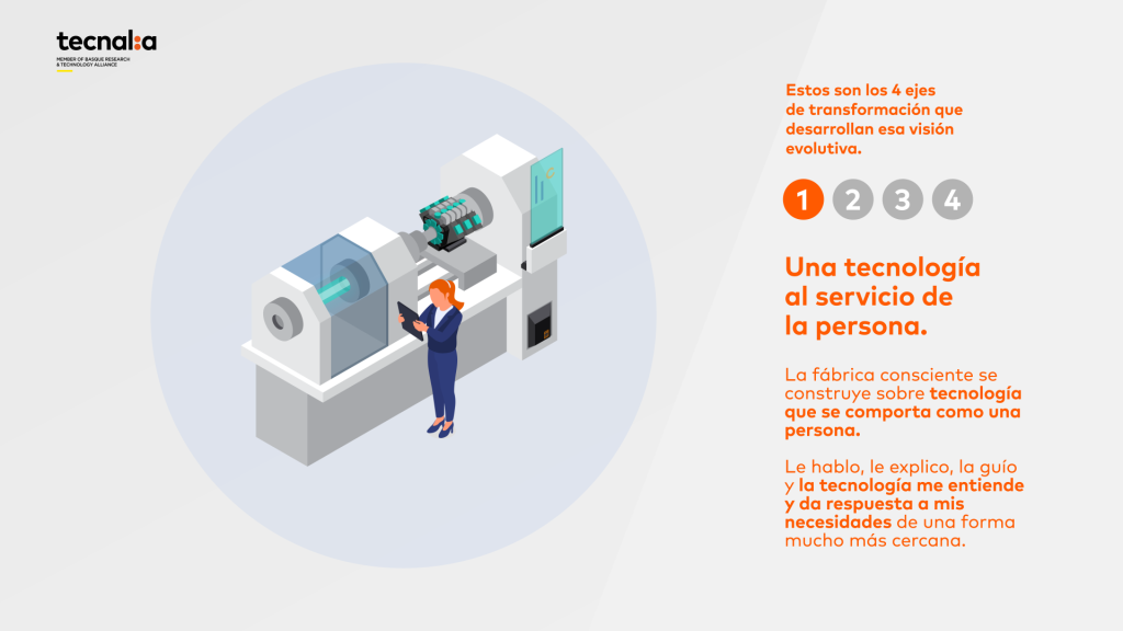 imagen de tecnología al servicio de la persona