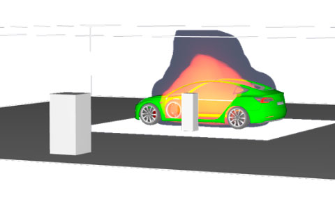 Seguridad de las baterías y los vehículos eléctricos 